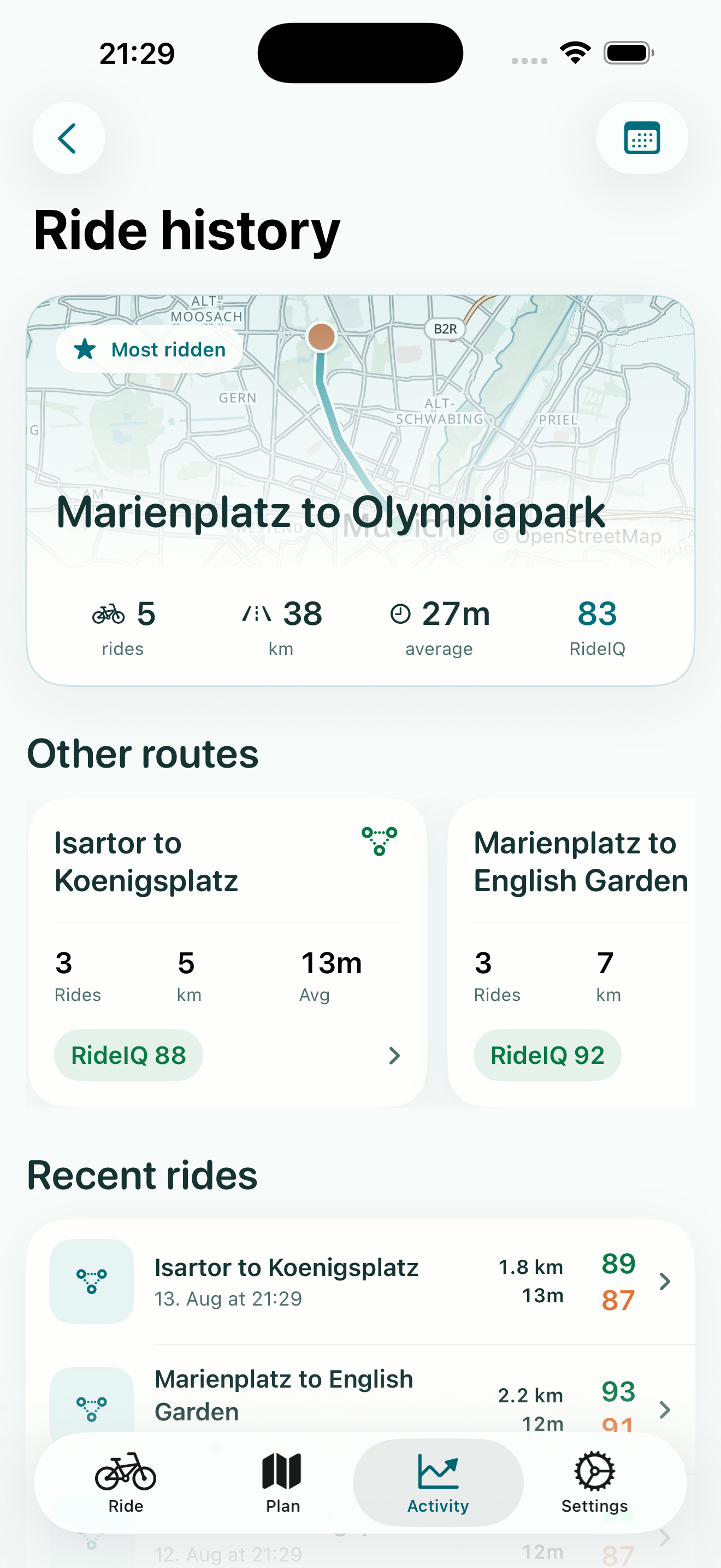intellivelo ride history screen showing ride momentum, completed rides, and route quality